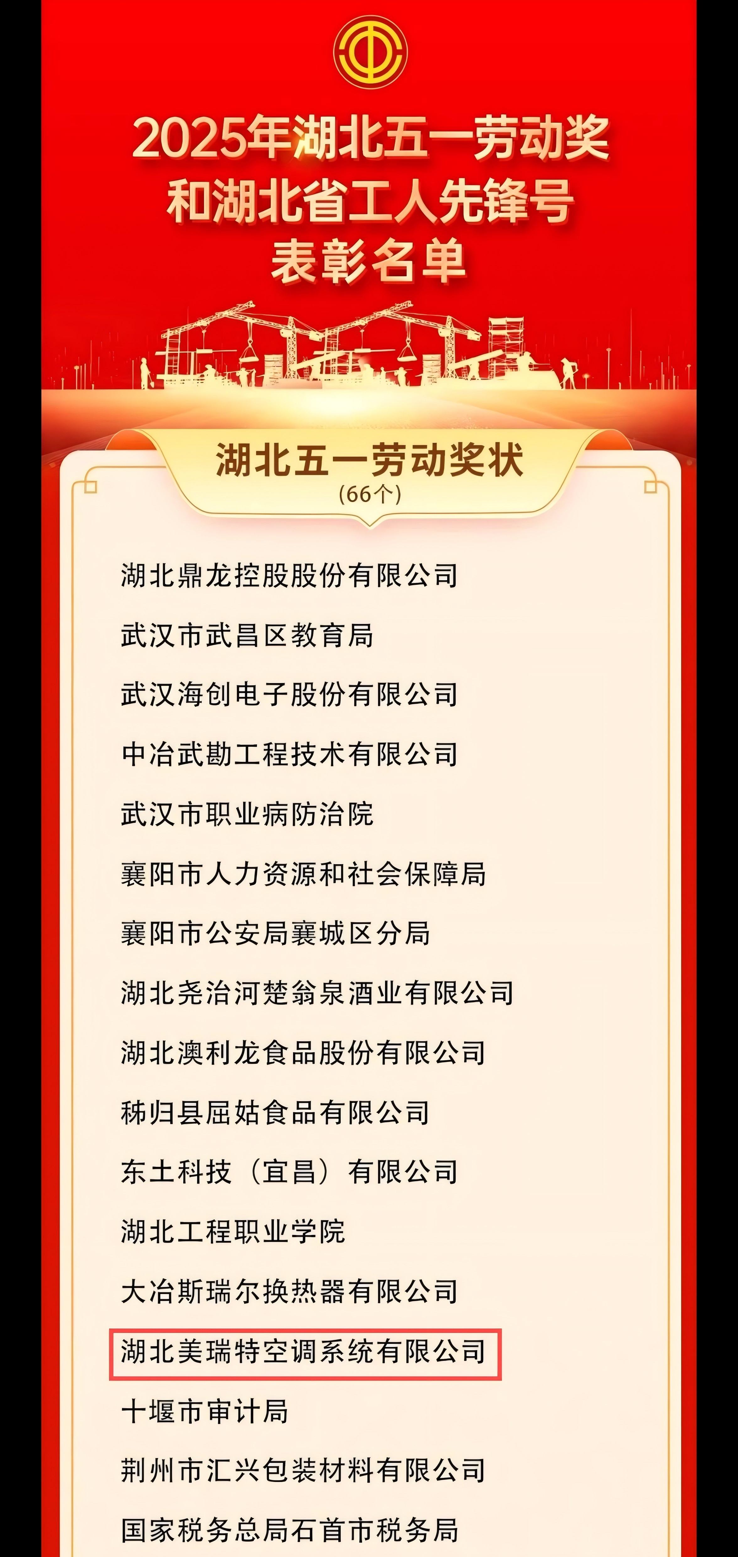 美瑞特公司榮獲“湖北五一勞動獎(jiǎng)狀”